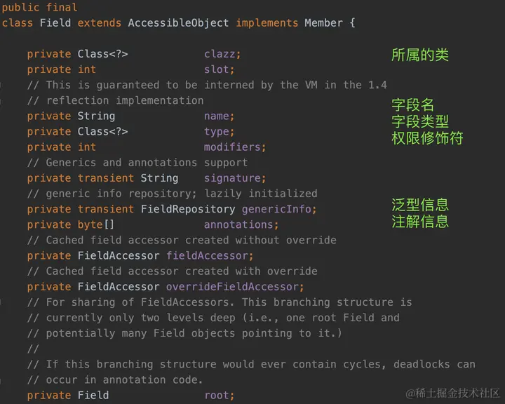 Field：对字段的抽象