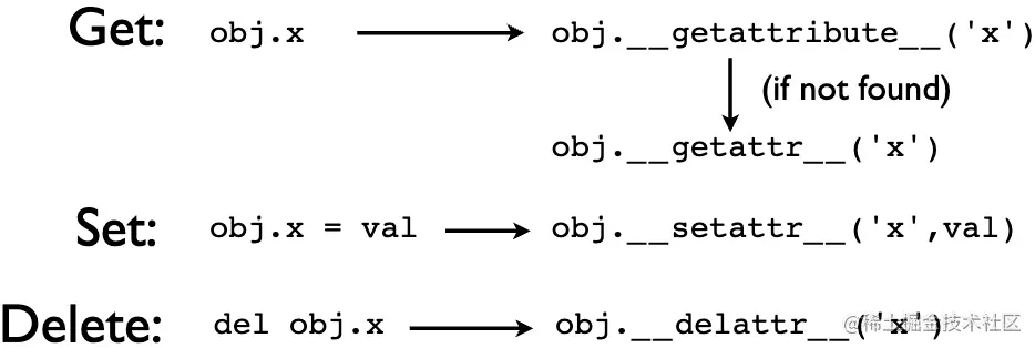 image-20230812163925991