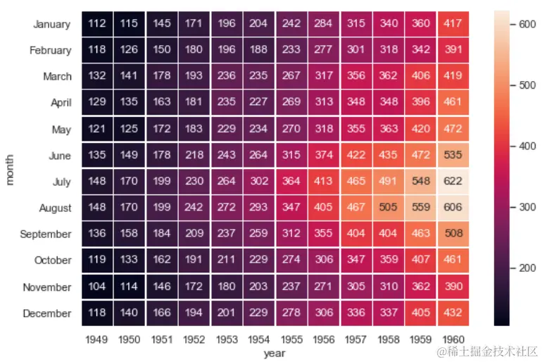 image-20220419000958473