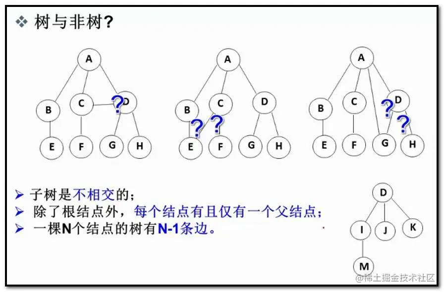 image-20220806091939030