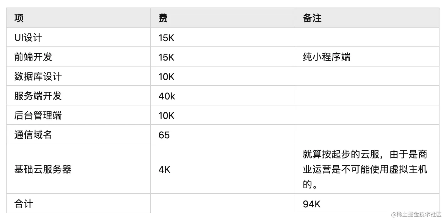 截屏2022-12-05 下午5.25.30.png