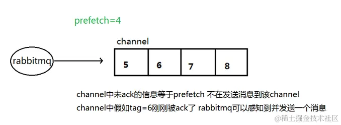 image-20220312224818803