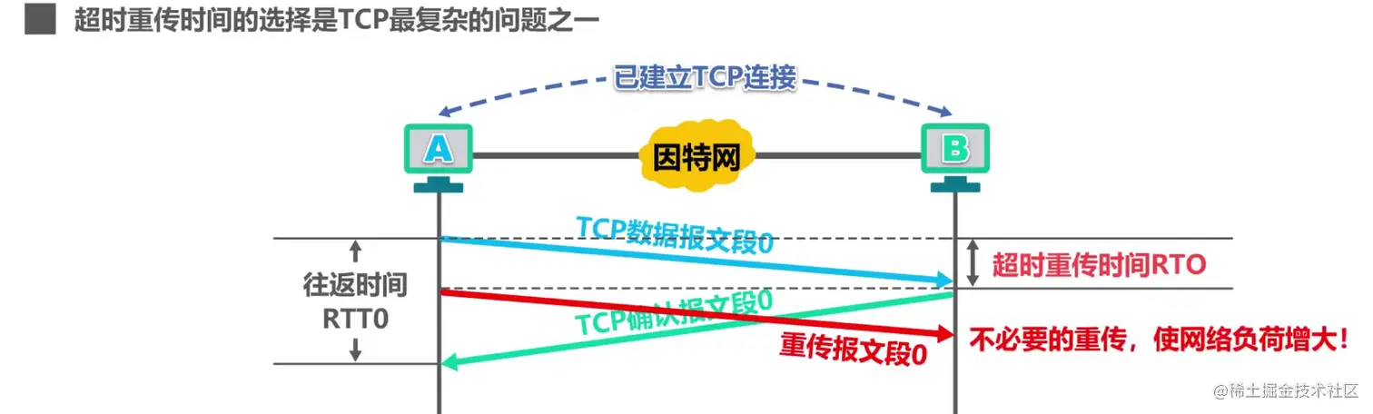 image-20211030153605417