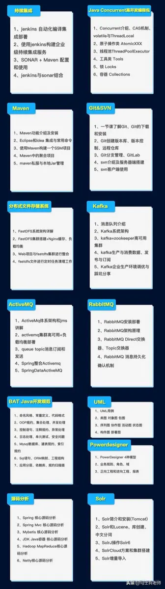 「架构师教程」二十年架构师「马士兵」大牛的Java高级架构师教程