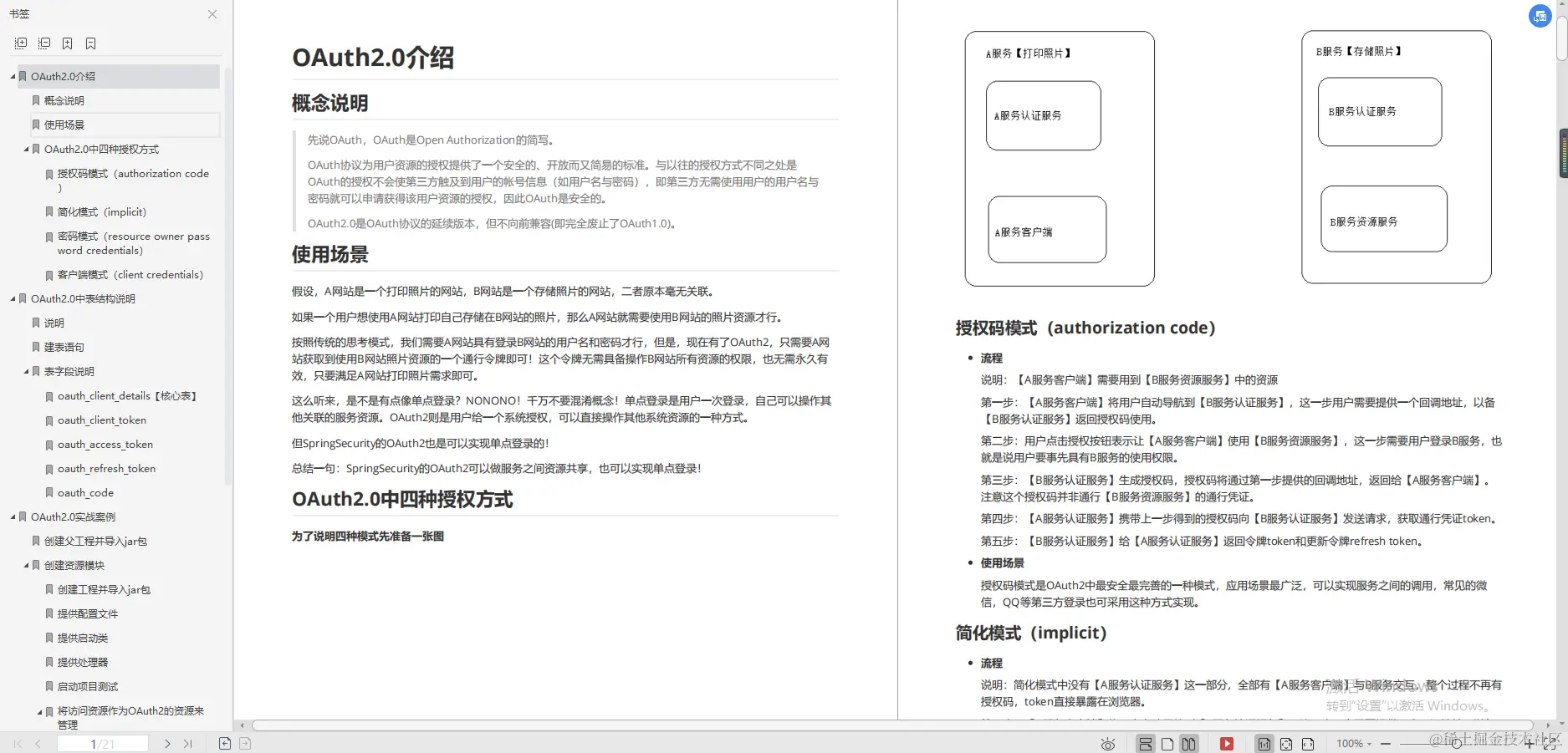 爆肝了!阿里最新版的这份Spring Security源码手册,狂揽GitHub榜首