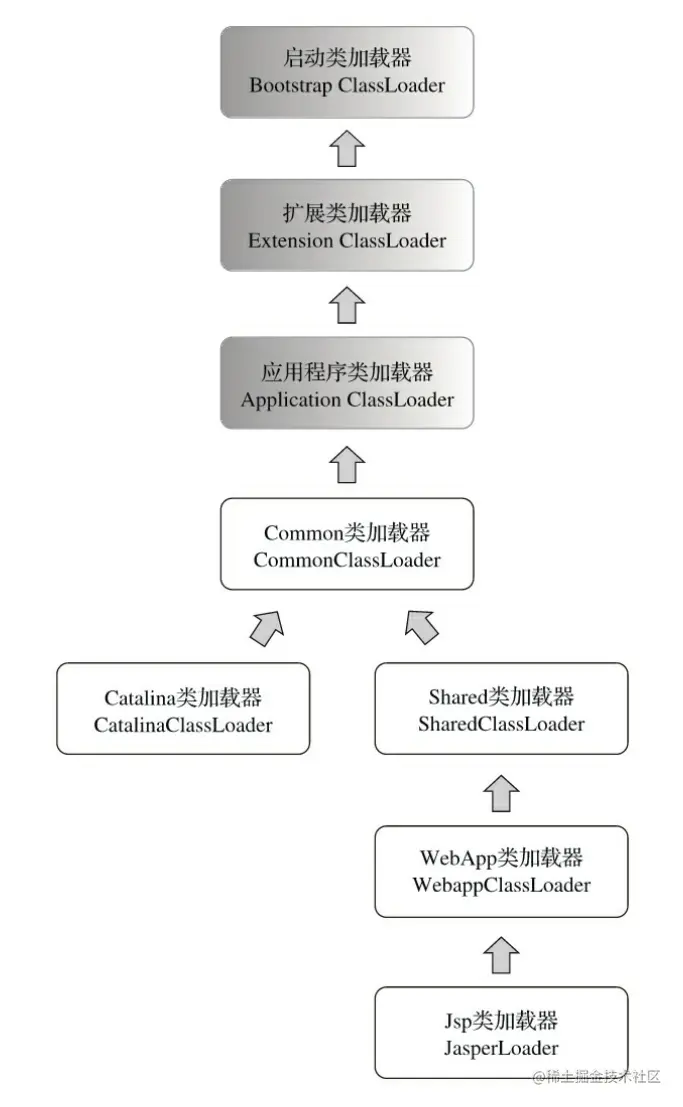 image-20210214131305597