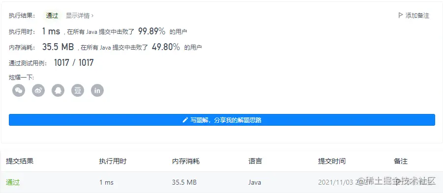 力扣第六十九题-Sqrt(x)前言一、思路二、实现三