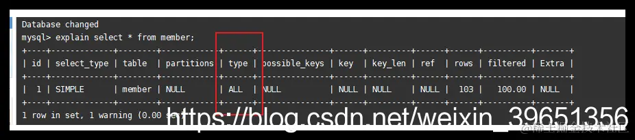 [外链图片转存失败,源站可能有防盗链机制,建议将图片保存下来直接上传(img-AFk36vjv-1587797807595)(en-resource://database/31528:1)]