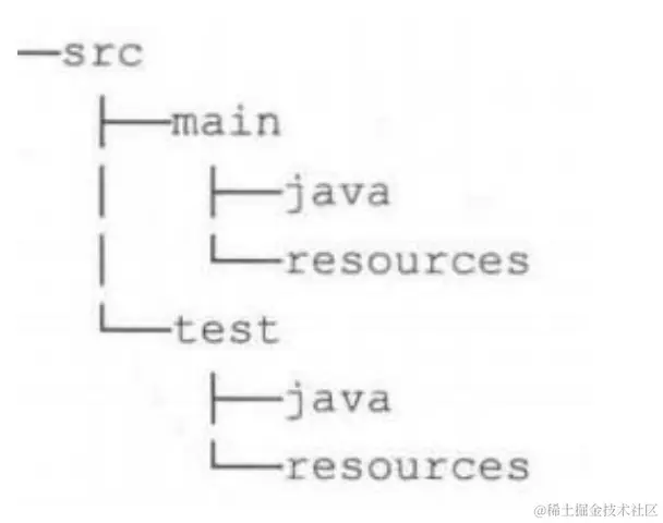 image-20240502112922363