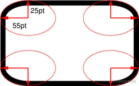 image-20210505200112076