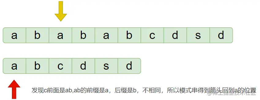 image-20220130220536696