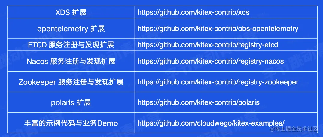 截屏2023-01-18 16.11.10.png