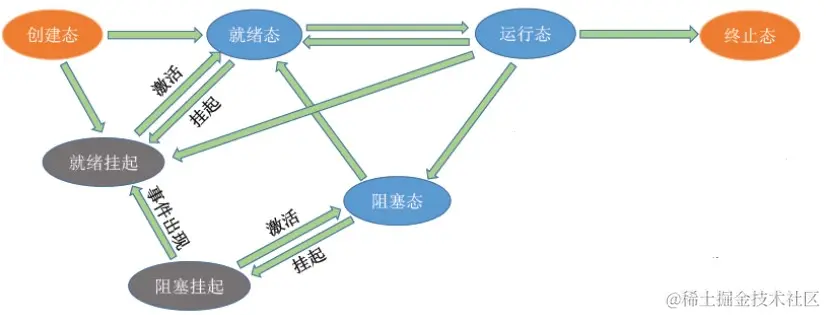 屏幕截图 2022-02-25 163506.jpg