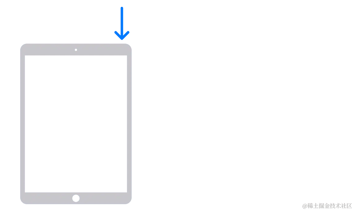 iPad 示意图显示了顶部按钮