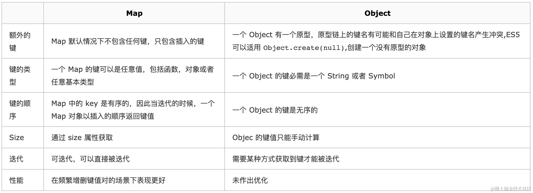 image-20210930183632548