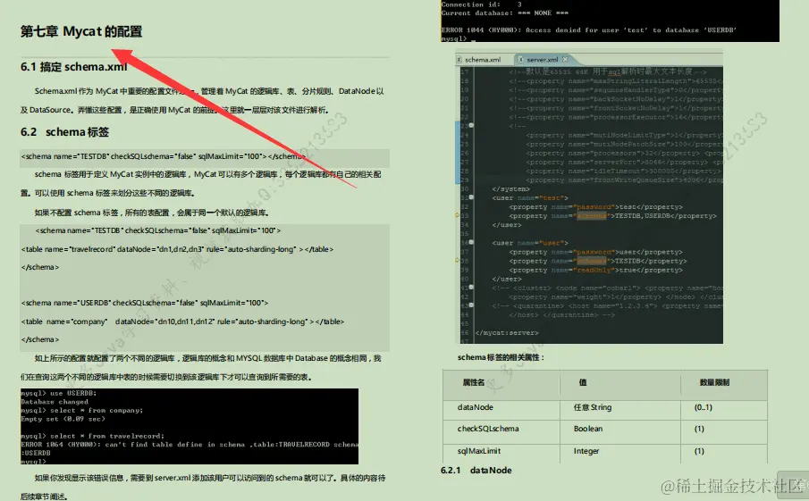 阿里进阶专用：Mycat权威指南，不怕从零开始，只怕从未启程