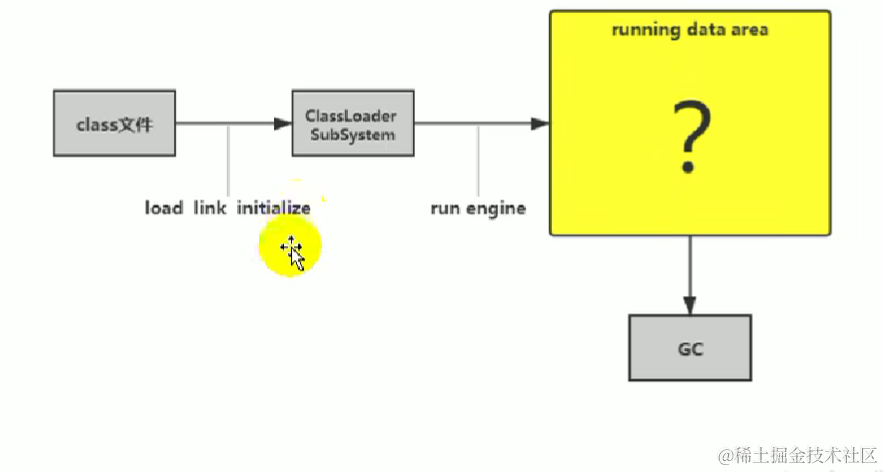 image-20230421234513687