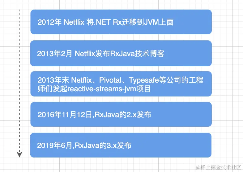 截屏2021-05-08 下午5.02.19.png