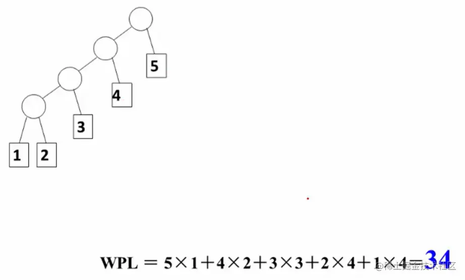 image-20220708001419786