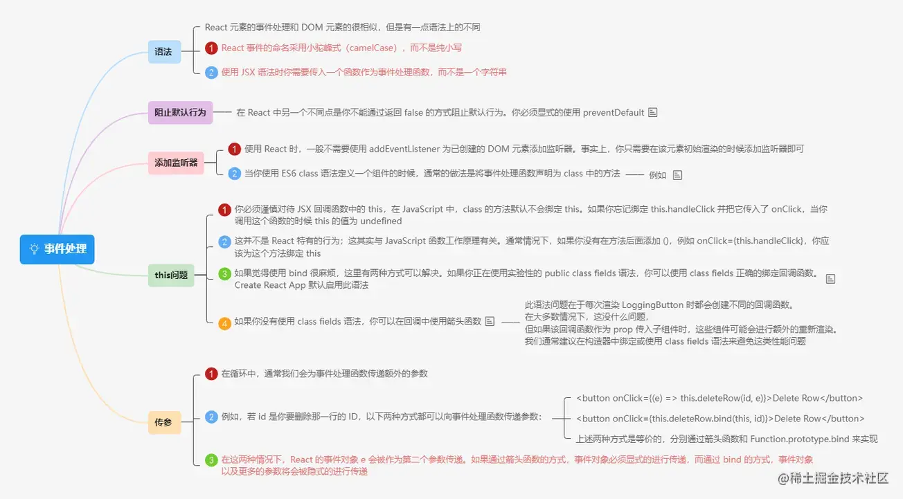 2.5事件处理.png