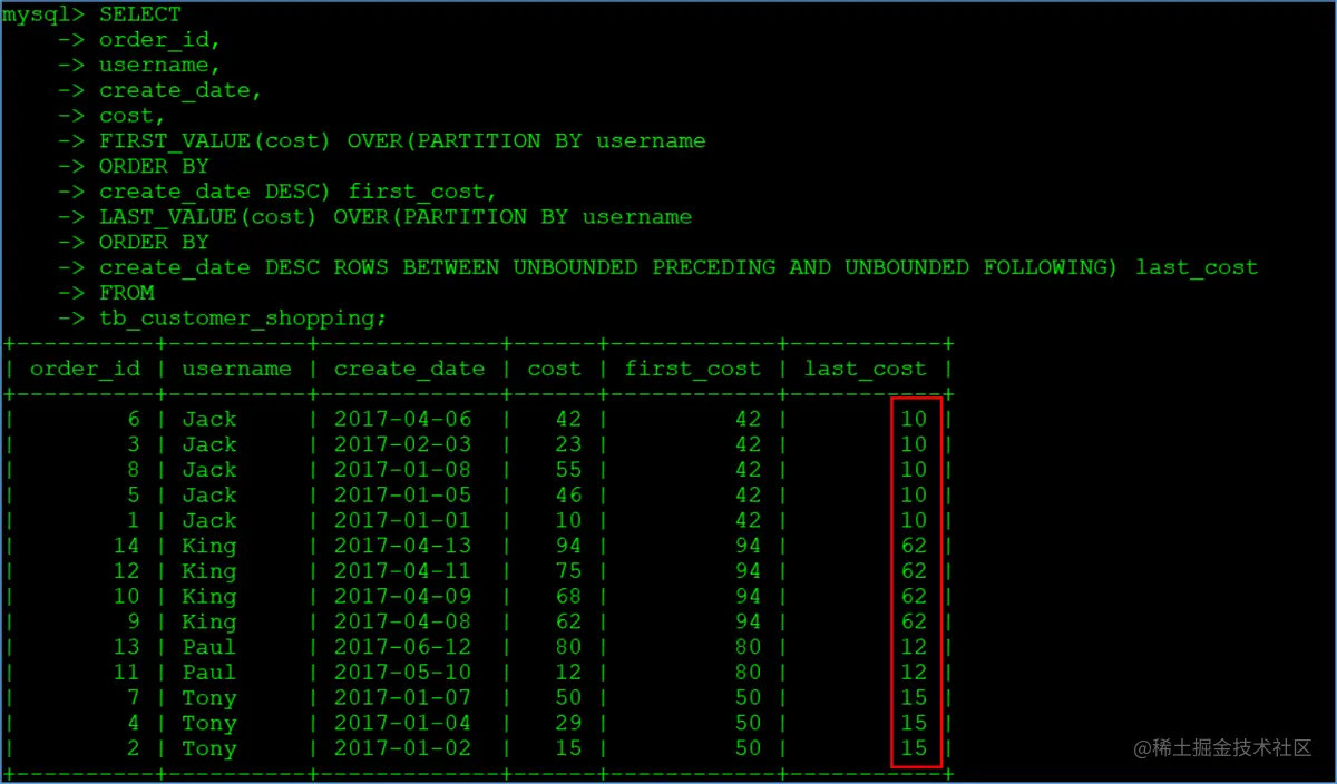 MySQL8之窗口函数