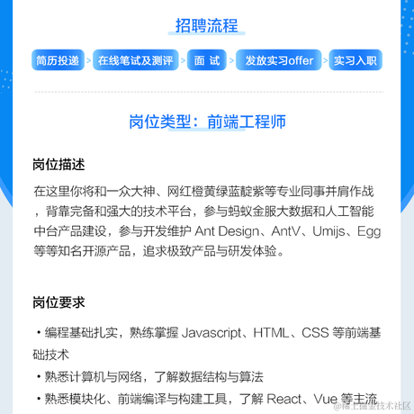 DawnLck在掘金于2021-03-11 10:30发布的图片