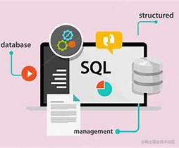 数据库/SQL