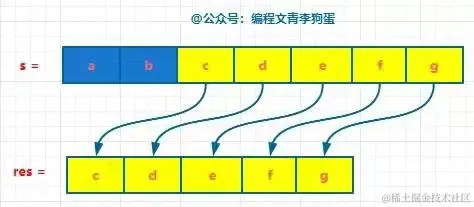 e5f06bf3798b970f7ee5c680a3cb05f