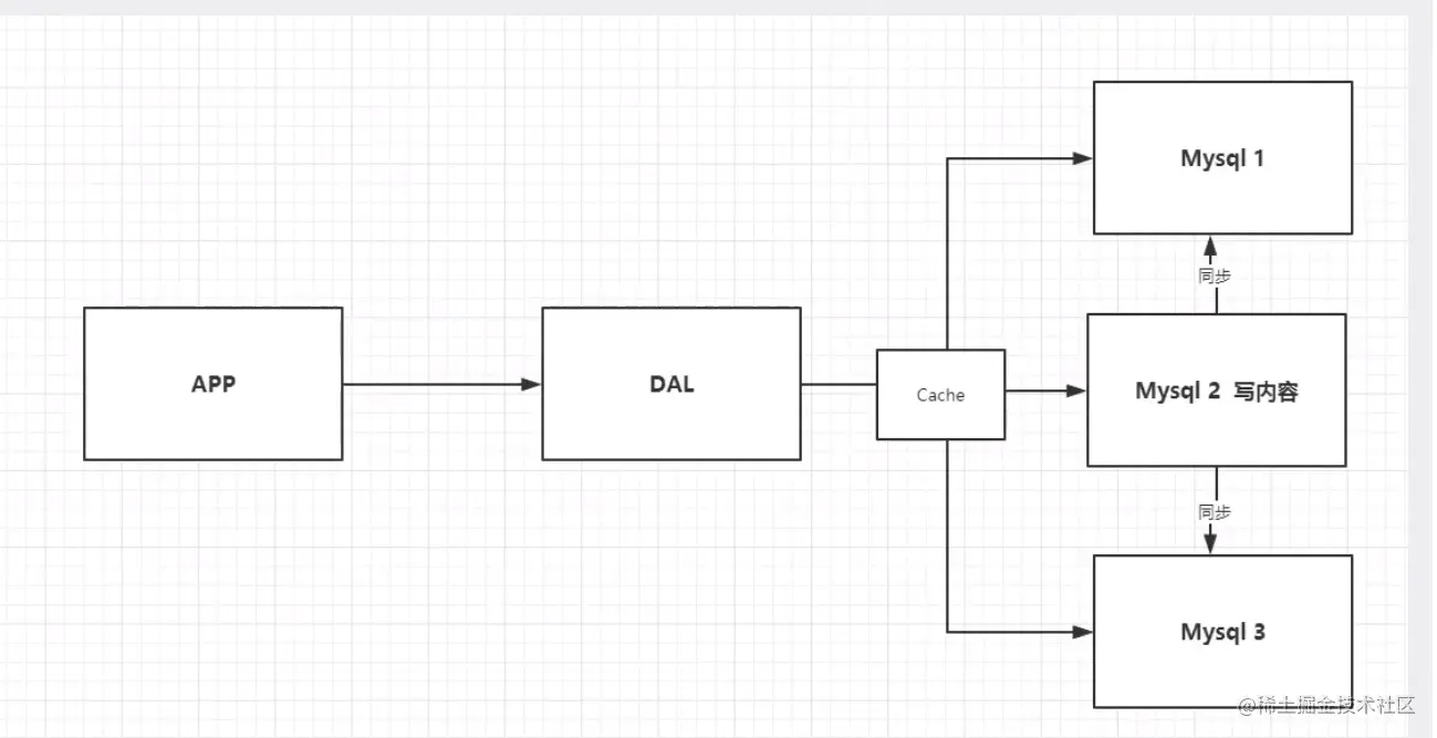 image-20210118152151119