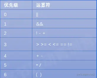 image-20230131111539628