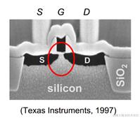 digit_course_mos_microscope