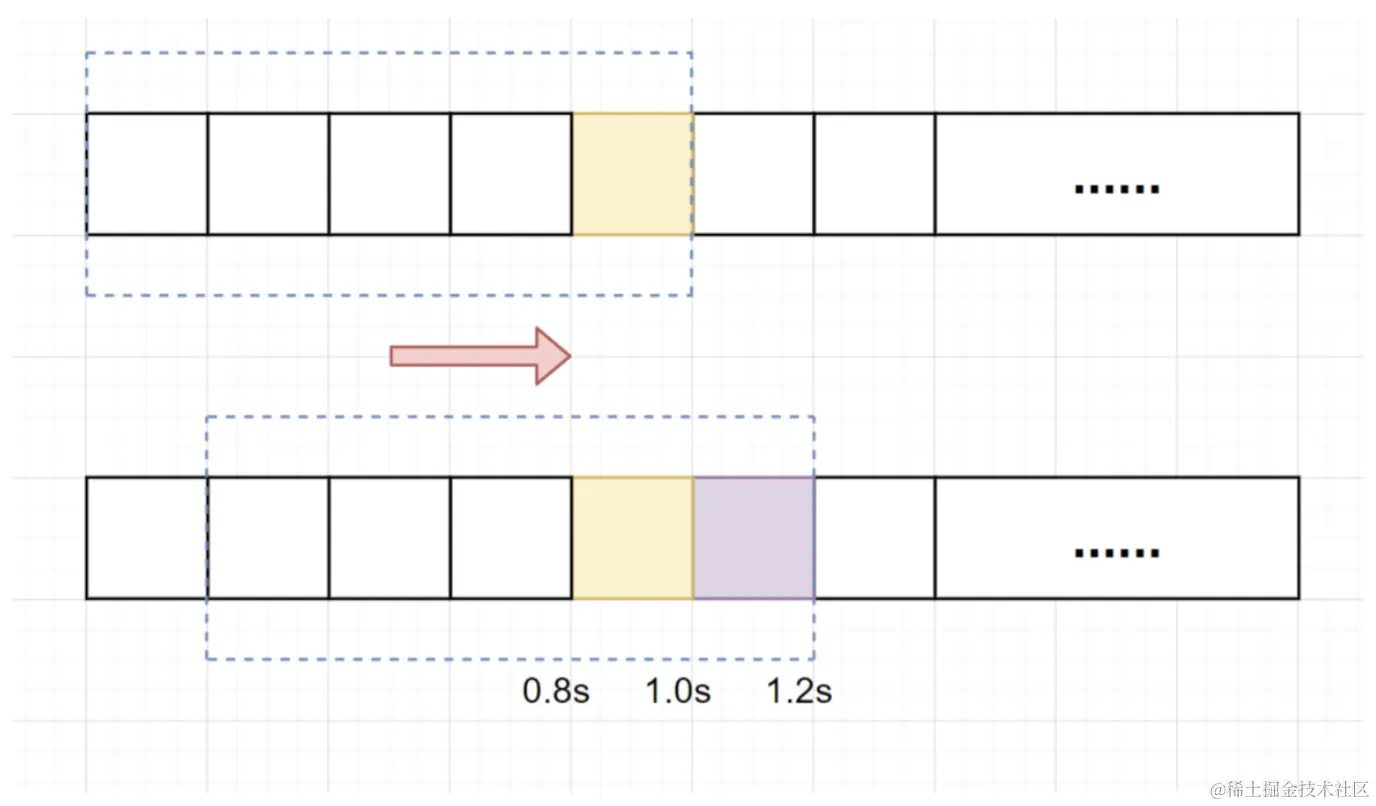 image-20240223101609400