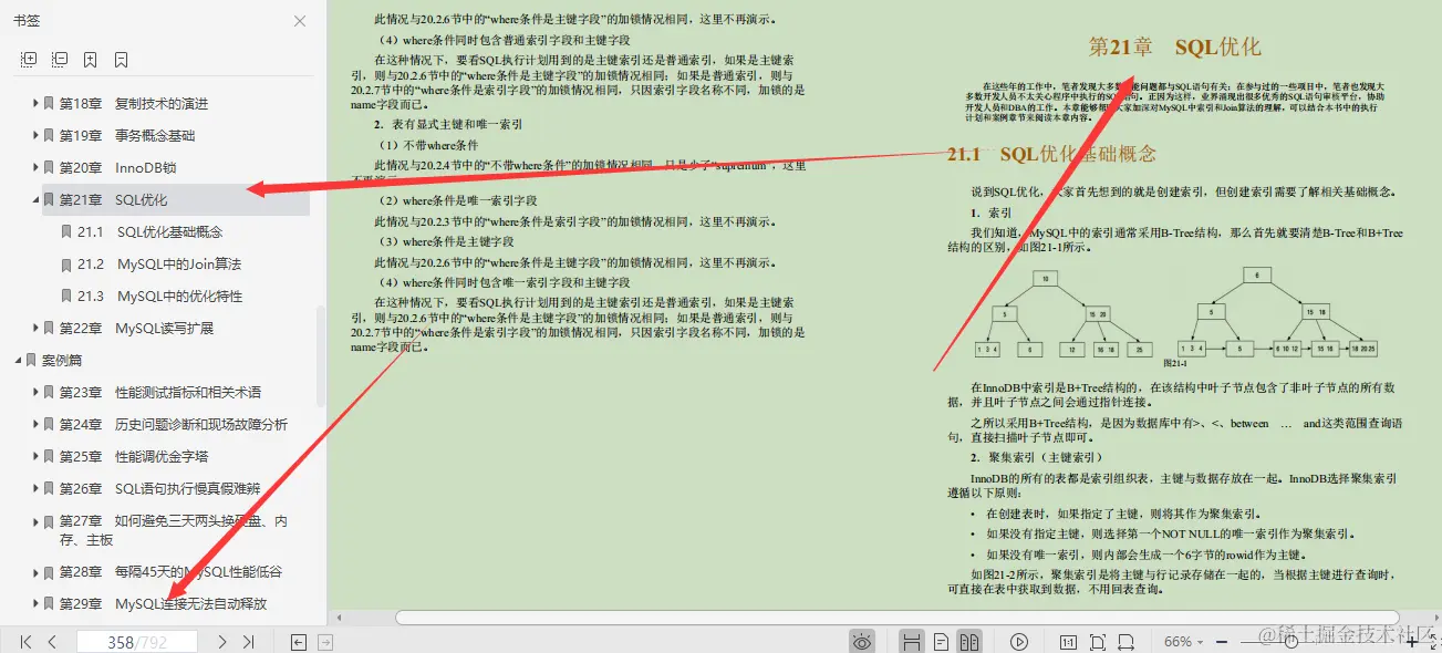 完美，阿里DBA骨干团队编写的792页MySQL调优笔记真香
