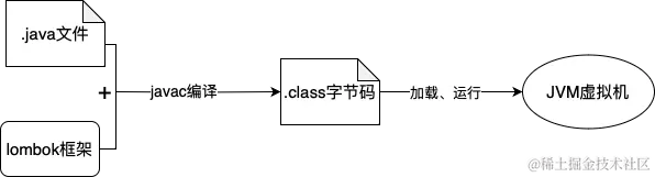 Untitled Diagram.drawio.png