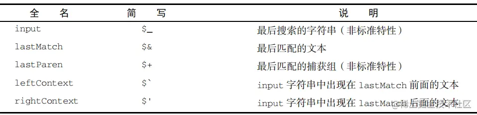 image-20210716233652804