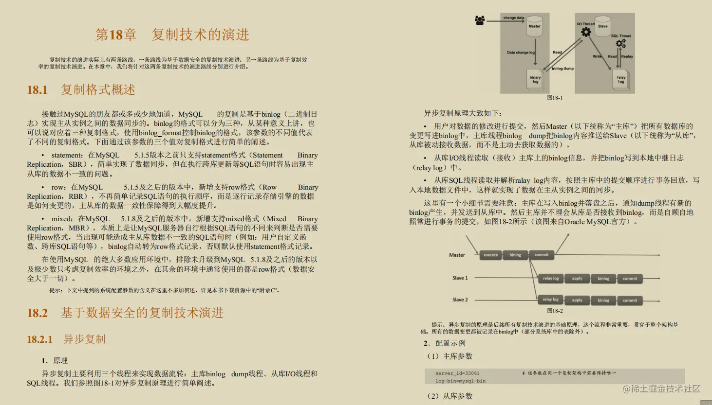 诧异！GitHub上竟有阿里专家用800页笔记，只讲MySQL调优而且火了