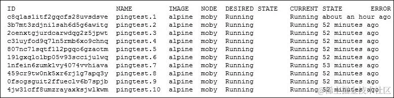 在 Swarm 中扩展您的服务