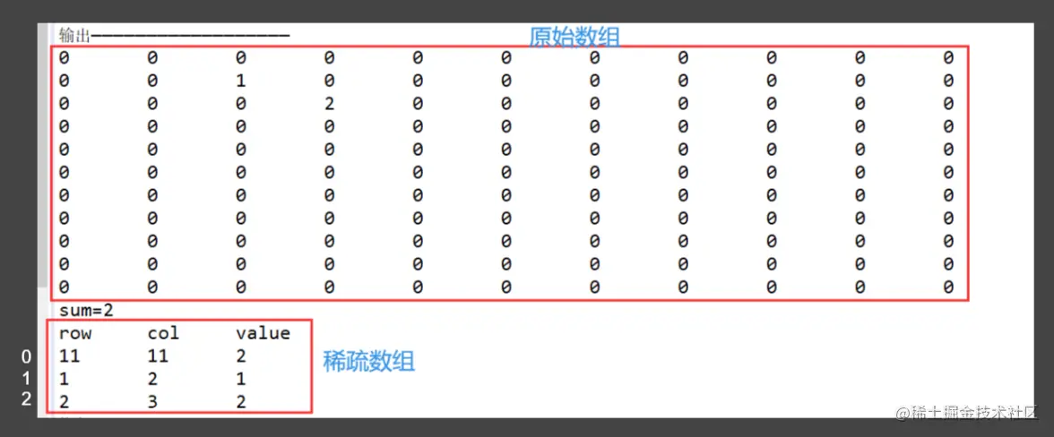 image-20220221170209426