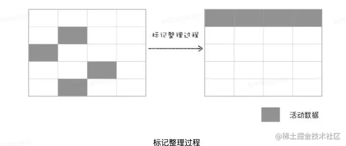 image-20220227165837381