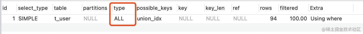索引-is not null