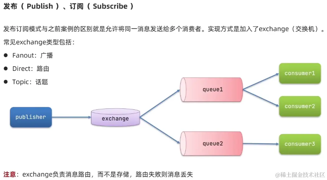 image-20220902144229337