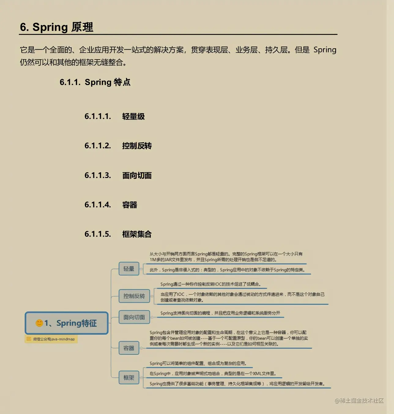 炸裂！阿里内部10W字面试手册，竟在GitHub访问量破百万