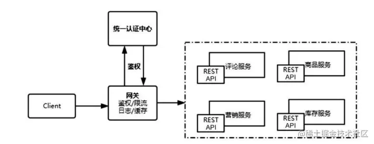 image-20210924182659011