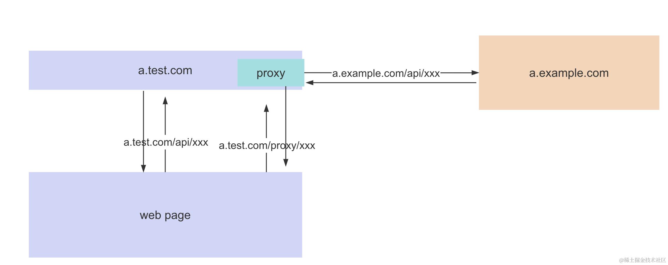 截屏2024-04-23 下午5.41.22.png