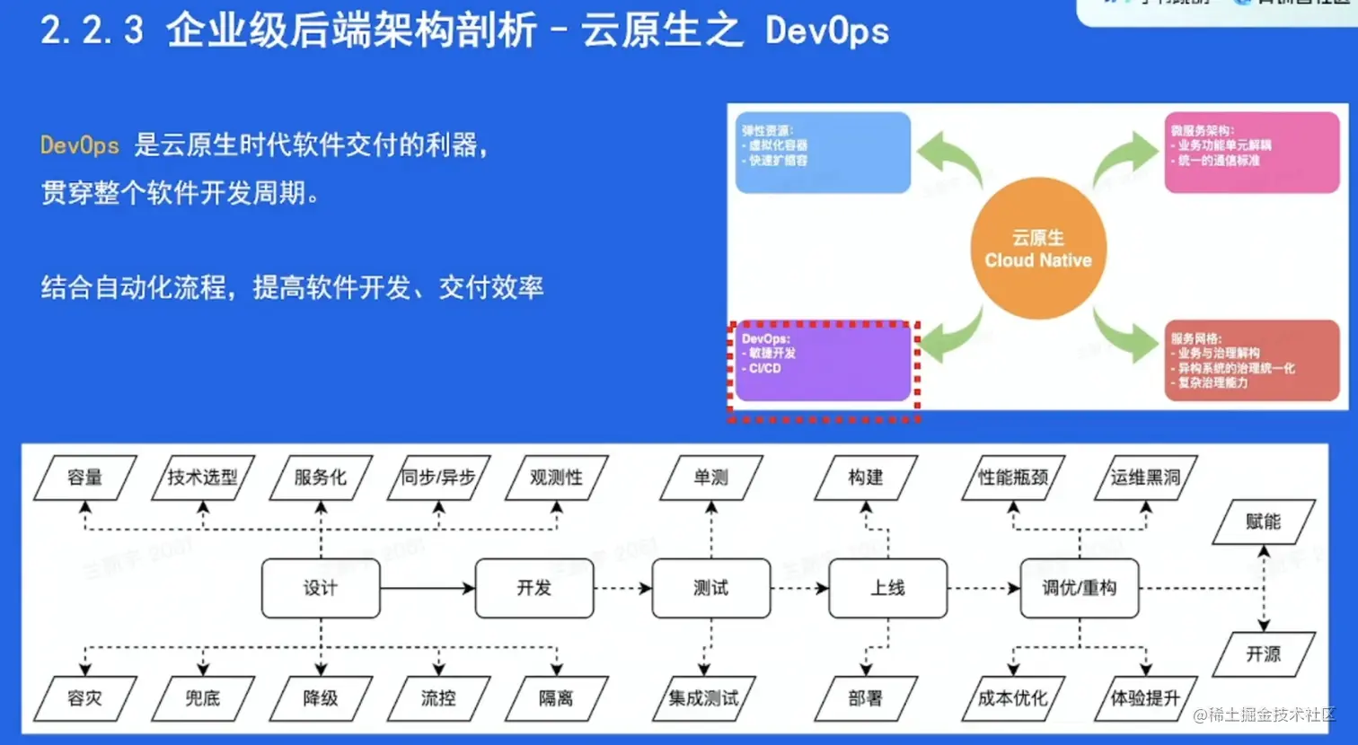 image-20220527152233537