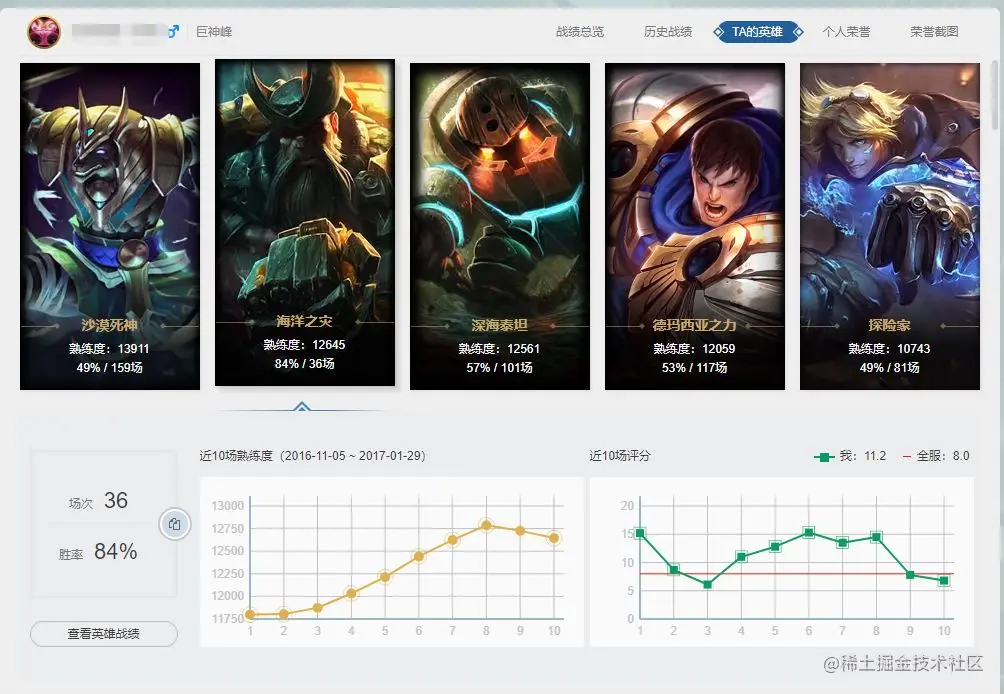 当初替朋友打号的截图