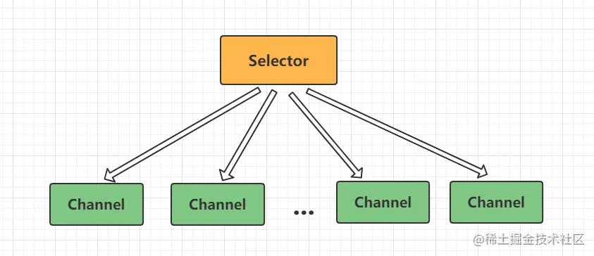 image-20210801232932867