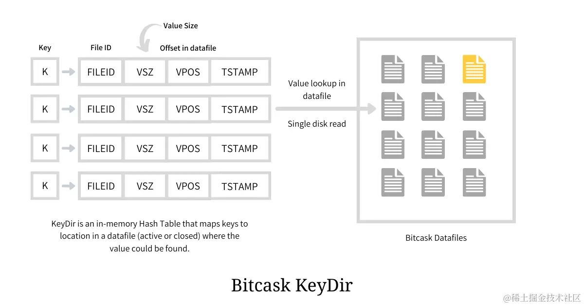 Pasted image 20240317012236.png