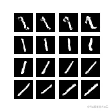 修改书写角度的分离编码