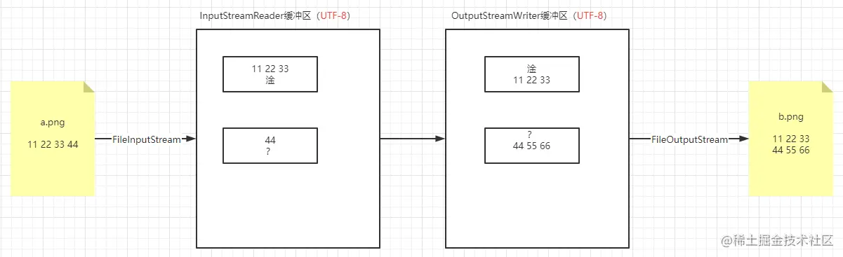 image-20211030222918779